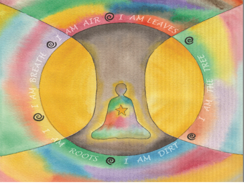 Divine Knowing